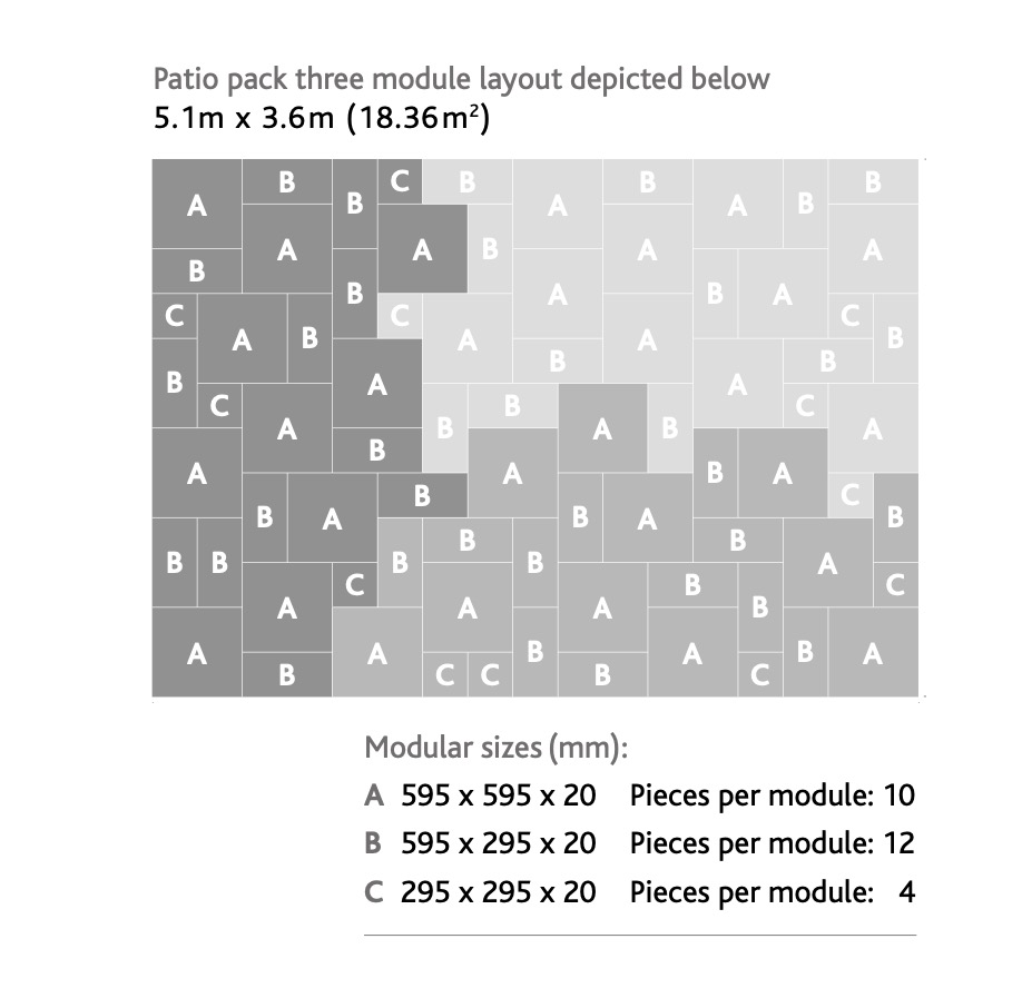 Beaulieu Modular Porcelain Laying Pattern